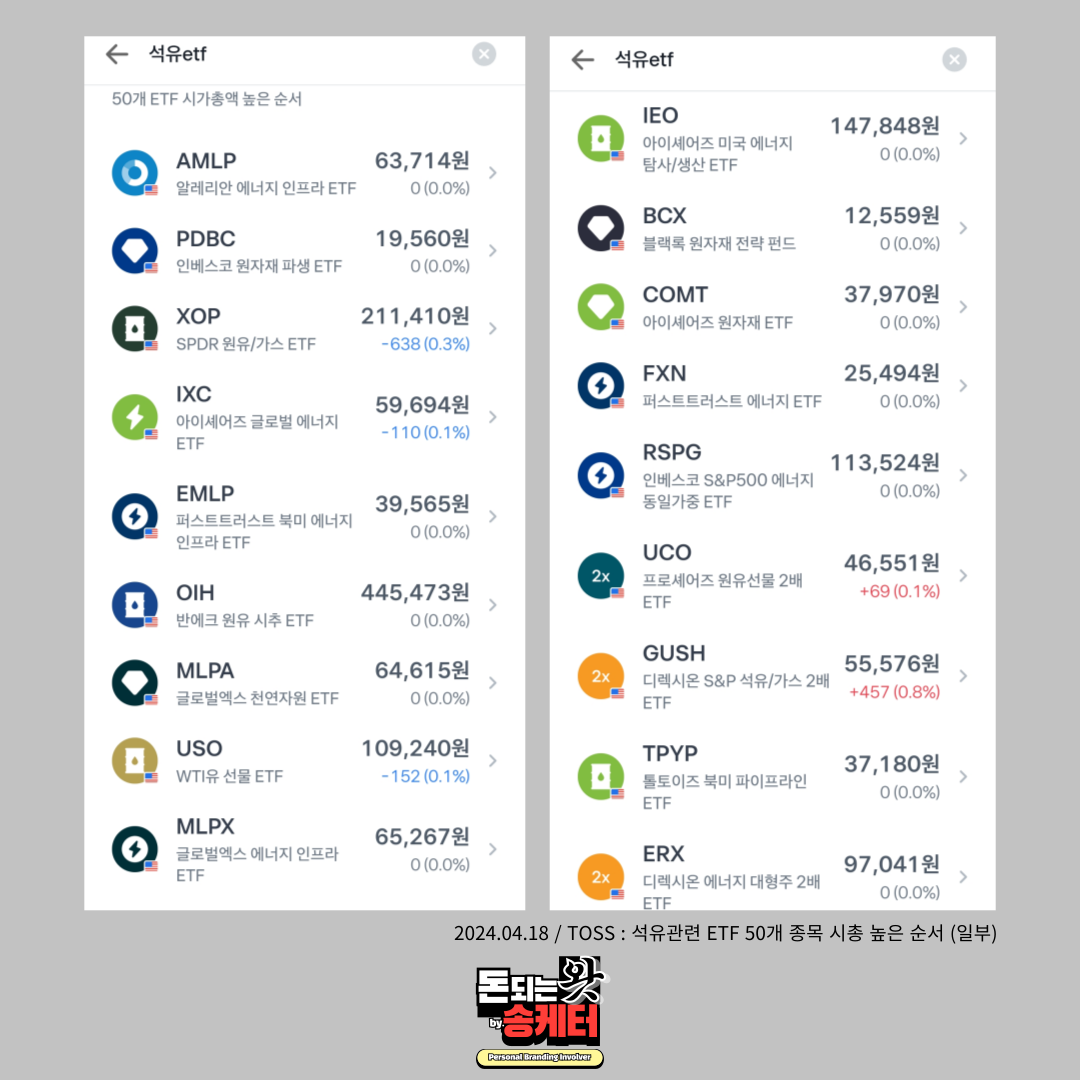 석유관련 ETF 종목 시총50개 중 일부 / TOSS