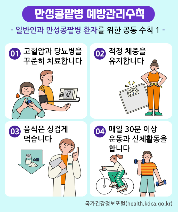 만성 콩팥병 예방수칙