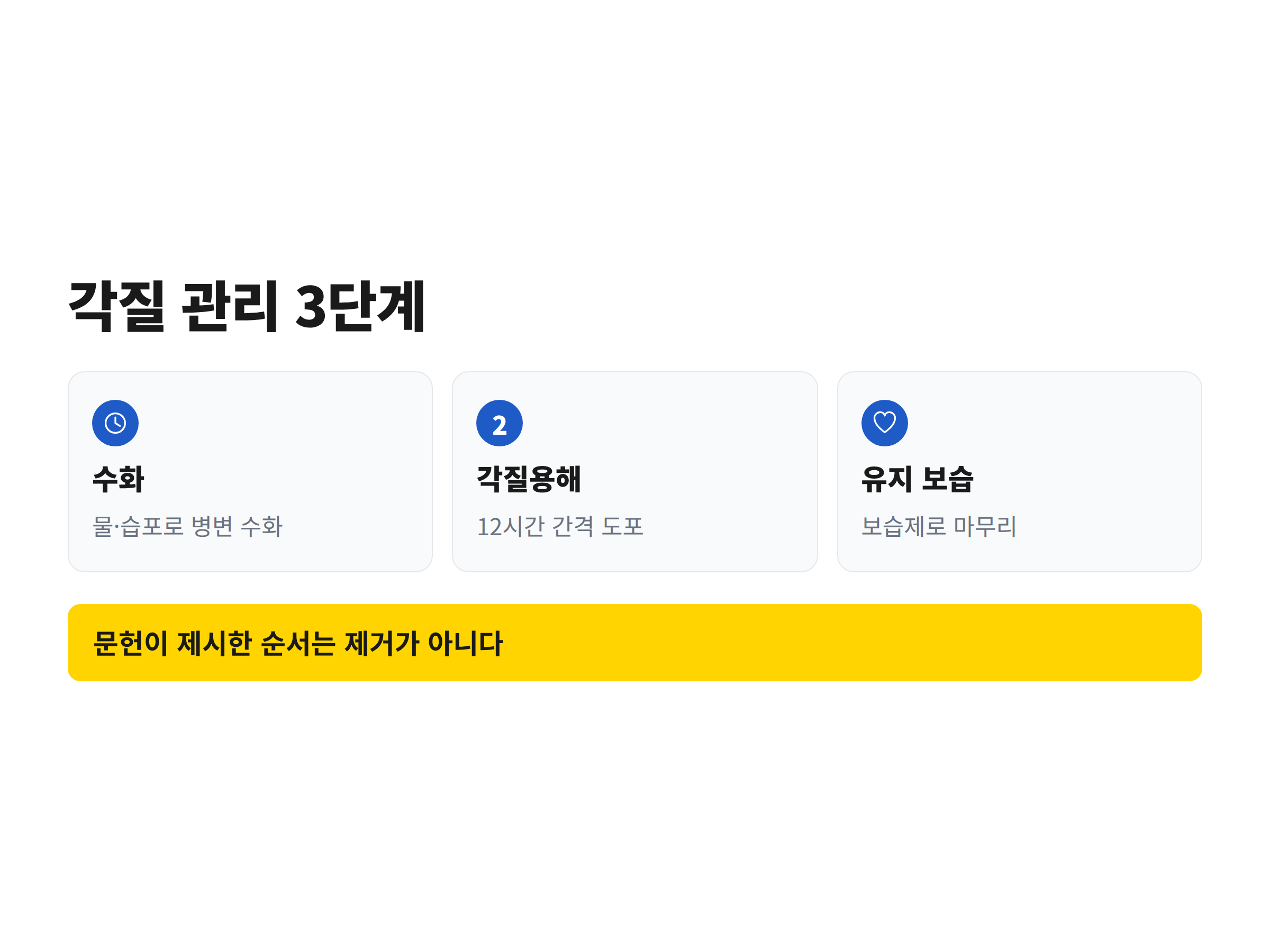 강아지 발바닥 각질 관리를 수화, 각질용해, 유지 보습 세 단계로 정리한 카드형 그림. 수화 카드는 시계 아이콘, 유지 보습 카드는 하트 아이콘이고 가운데 각질용해 카드는 아이콘 대신 숫자 배지 2로 표시됨