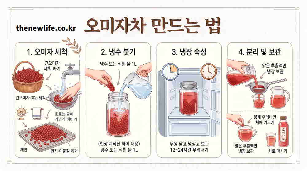 오미자차 만드는 방법