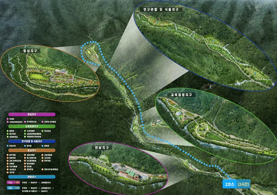 울산수목원-2시간-코스