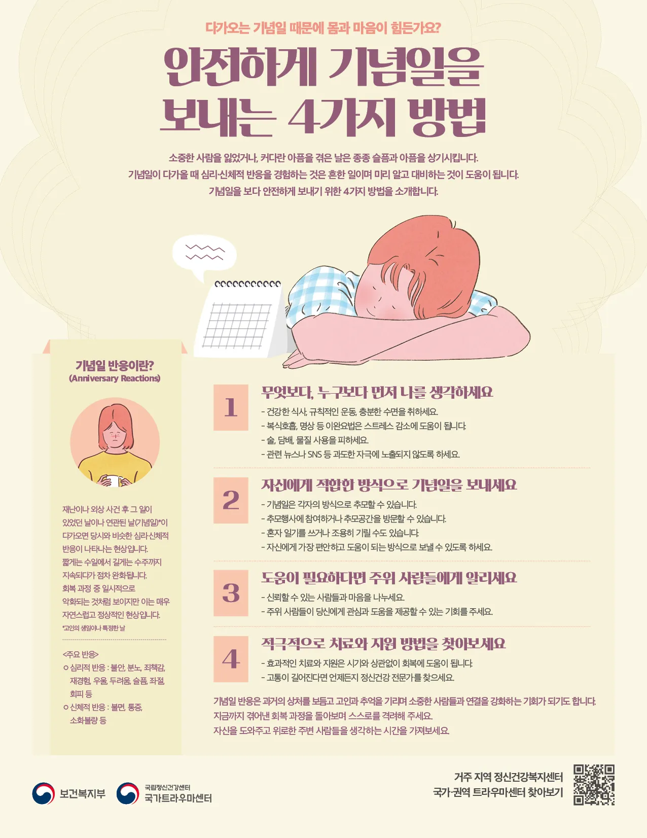 정신건강 치료 지원 안내 - 우울증과 자살위험자 지원 제도