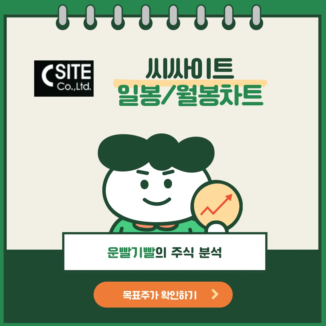 씨싸이트 일봉/월봉차트