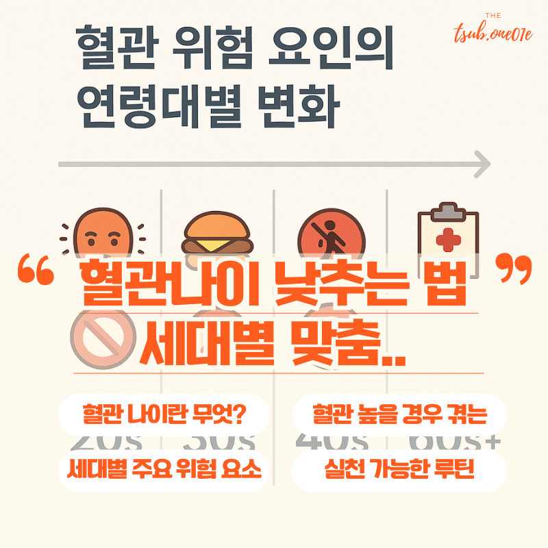 혈관_나이_낮추는_법_세대별_맞춤