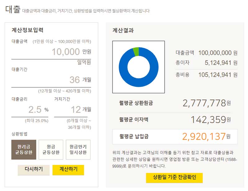 국민은행 대출계산기 사용예시