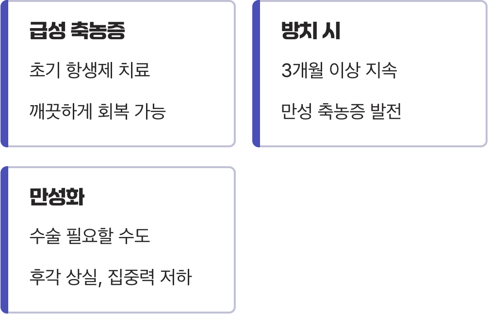 왜 조기 치료가 중요할까요?