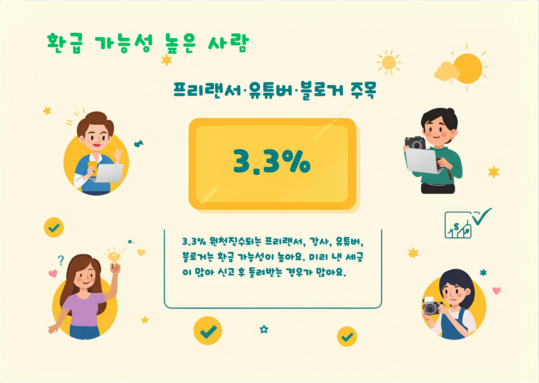 2026 종합소득세 환급 대상자 총정리|프리랜서·직장인 환급 가능한 경우