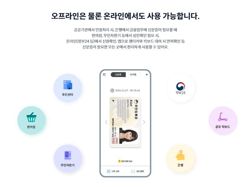 모바일 신분증 발급방법 안내2