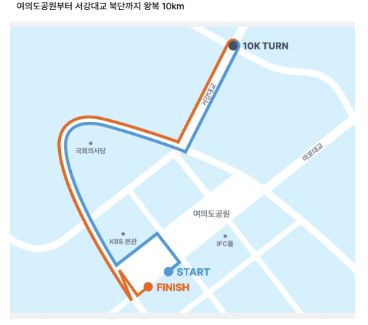 무한도전 마라톤 코스