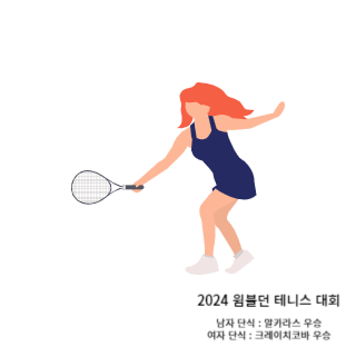 윔블던-테니스대회-2024