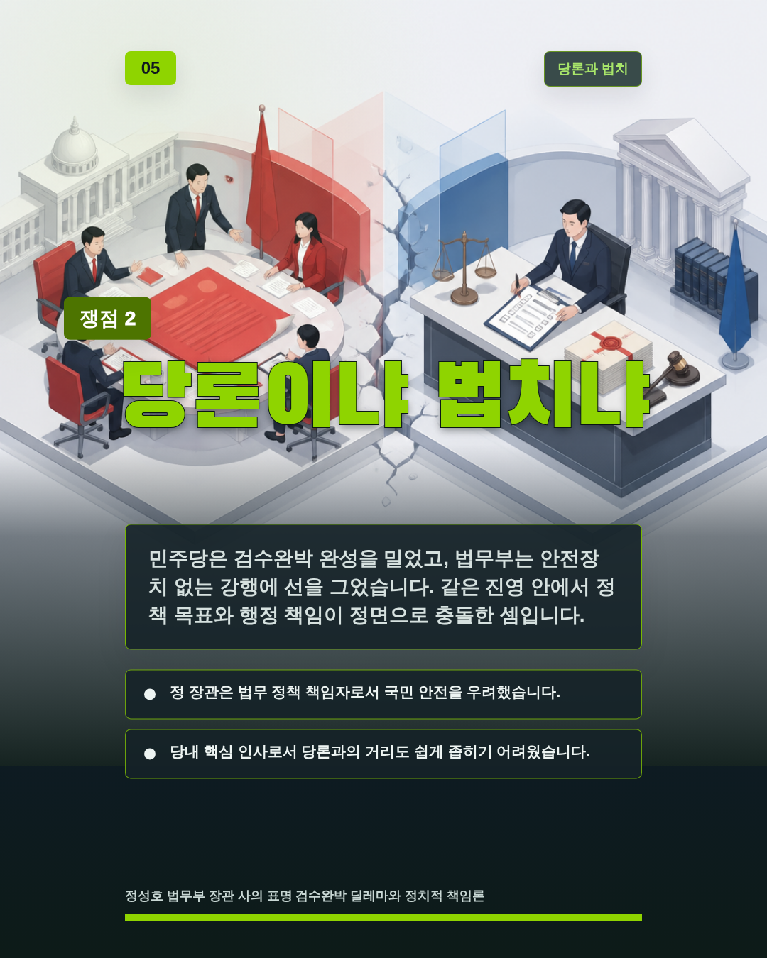 당론이냐 법치냐