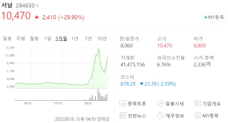 초전도체 관련주