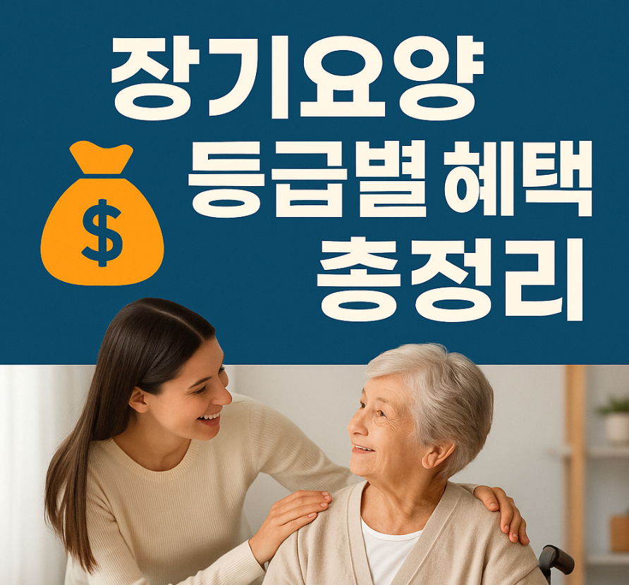 장기요양등급, 재가급여, 요양원비용