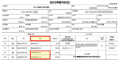 일반건축물-다가구