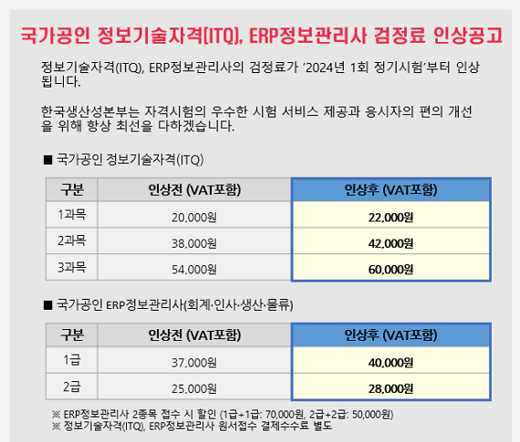 국가공인 정보기술자격(ITQ) 검정료 인상