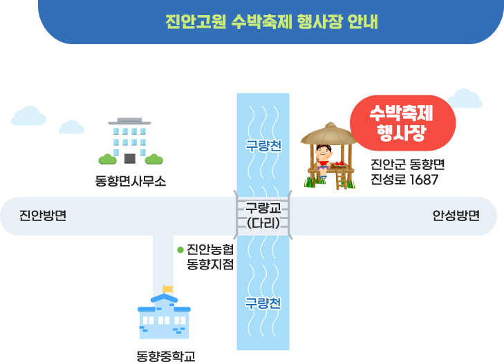 2025 제15회 진안고원 수박축제 완벽 가이드 ❘ 한여름 달콤한 진안 여행의 필수 코스