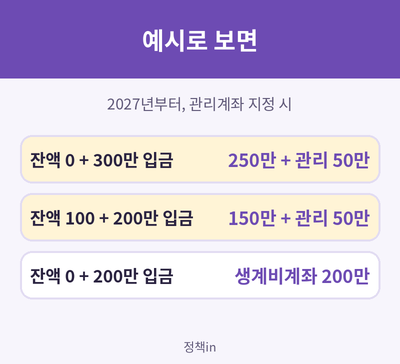생계비계좌 입금 예시