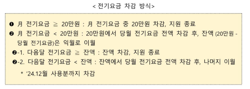 전기요금-차감-방식