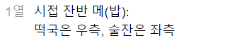 설날 추석 명절 차례상 차리는 방법