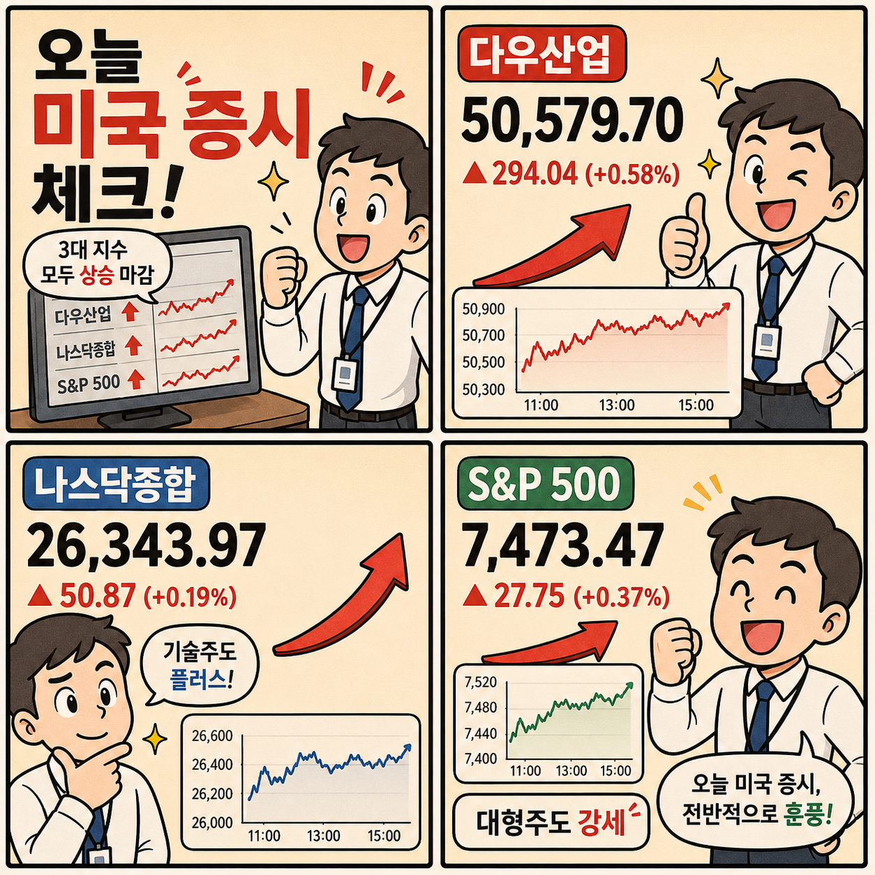 2026.05.22 미국 증시 현황 4컷 웹툰