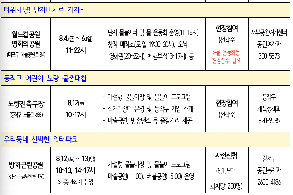 서울무료물놀이장개장