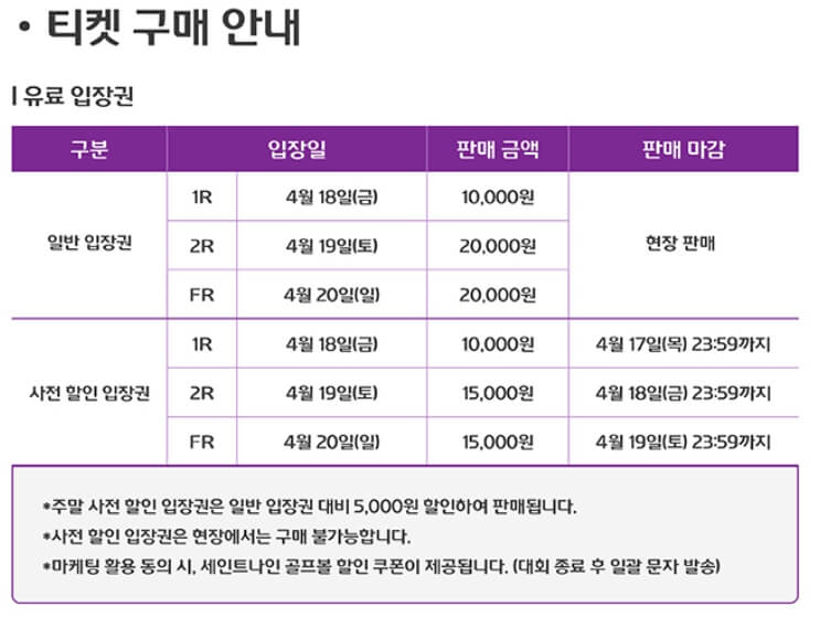 2025 KLPGA 넥센 세인트나인 마스터즈