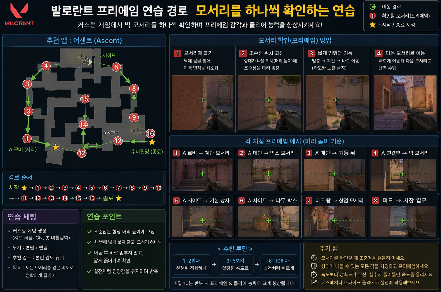 발로란트 프리에임 연습 경로