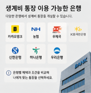 생계비 통장 이용 시 알아둘 점