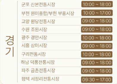 온누리상품권 환급 행사 및 참여시장 안내