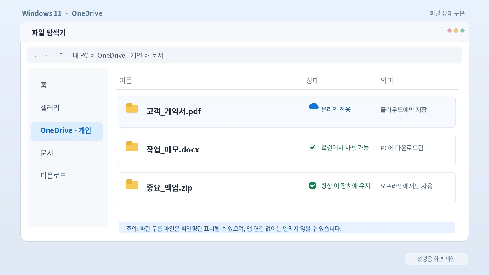 윈도우 파일 탐색기 원드라이브 구름 아이콘과 초록색 체크 표시 파일 상태 확인