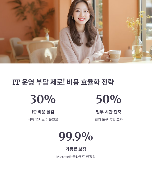 IT 운영 부담 제로! 비용 효율화 전략