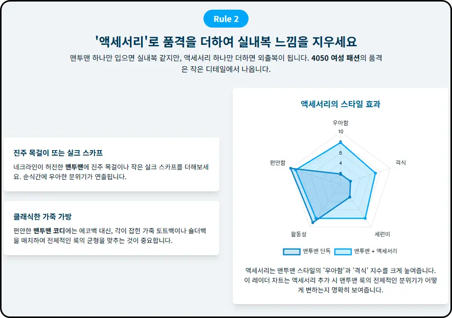 '액세서리'로 품격을 더하여 실내복 느낌을 지우세요