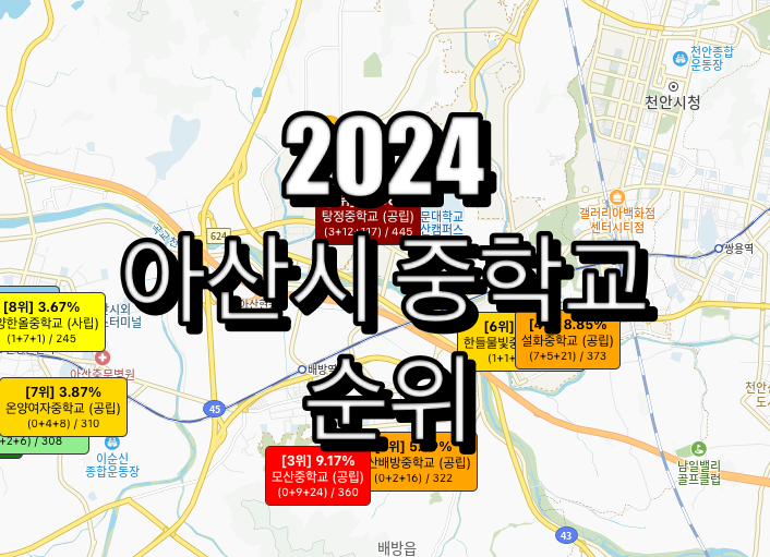 아산시 중학교