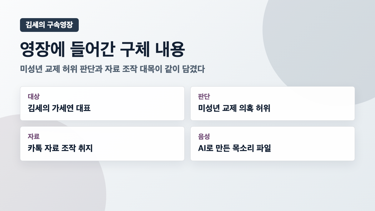 김세의 구속영장 카톡 조작 AI 음성 파일 카드