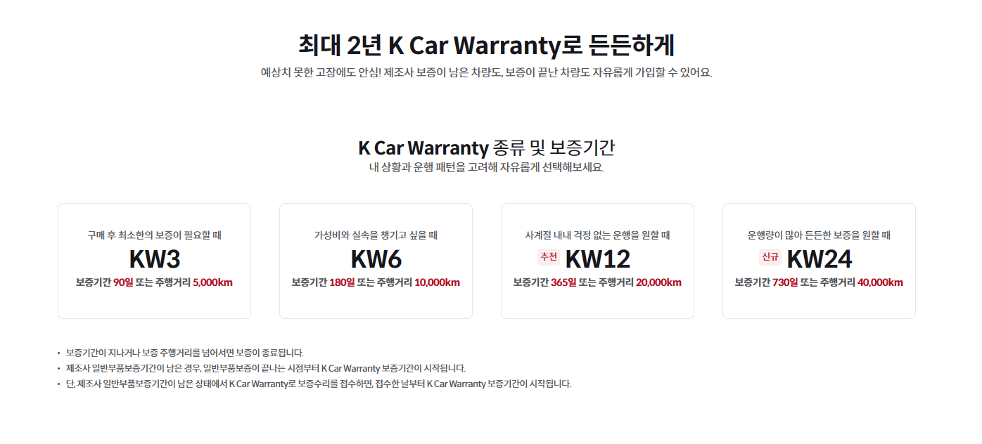 케이카 보증 혜택