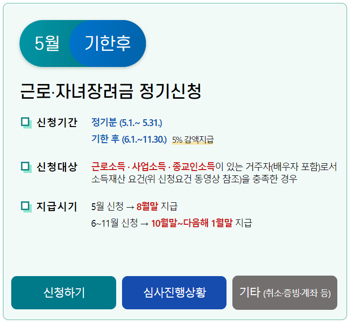 정기 신청 근로 장려금