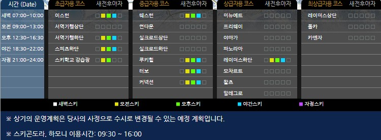 무주리조트 오픈슬로프1