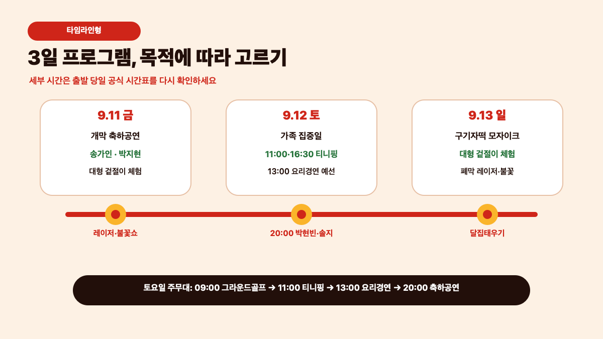 2026 청양 고추·구기자축제 9월 11일 개막|송가인·박지현·건고추 가격·주차 총정리 본문 정보 이미지 3