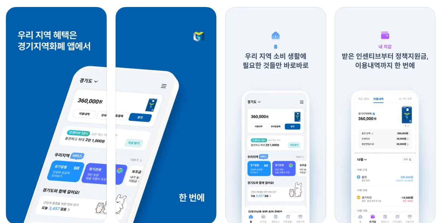 광명시 민생안정지원금