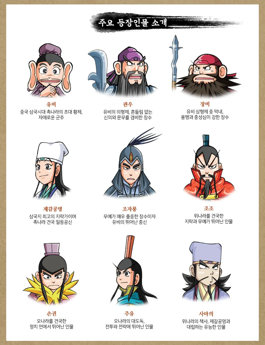삼국지 인물소개 관계도 제갈량 손권_5