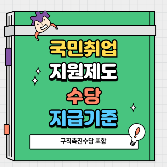 2025 국민취업지원제도 참여자 수당 지급 기준 총정리 (구직촉진수당 포함)
