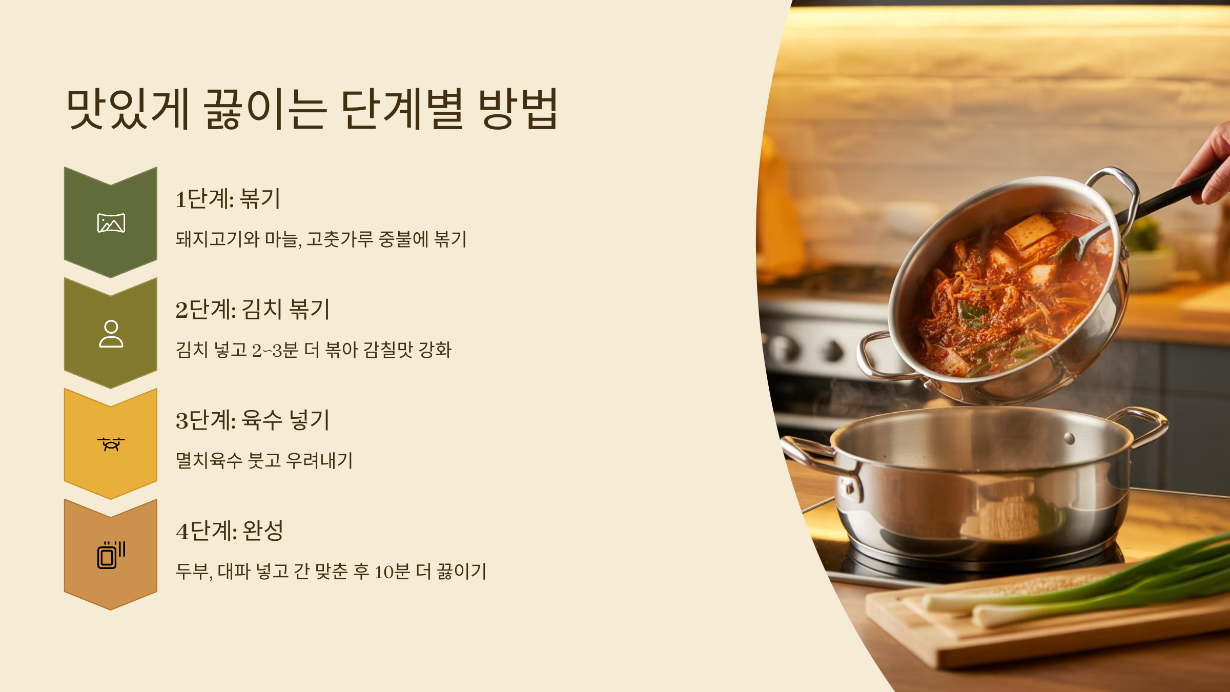 맛있게 끓이는 단계별 방법