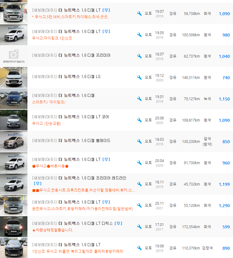 더 뉴 트랙스 1.6 디젤 등급 중고차 시세 : 599만원 ~ 1&#44;430만원
