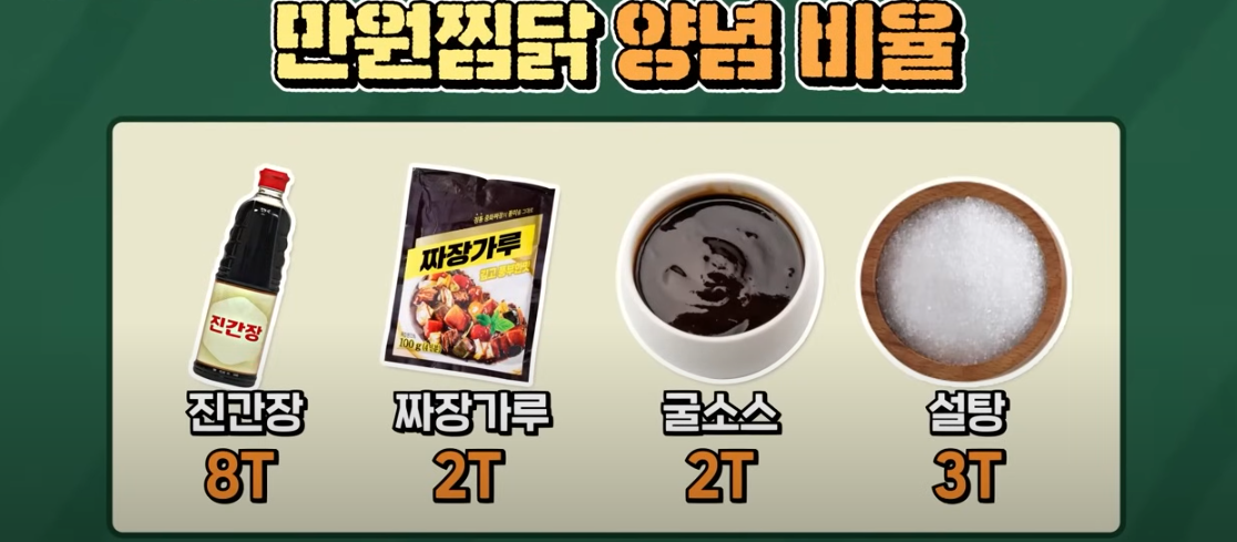 편스토랑 류수영 찜닭 조리 시작
