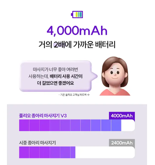 풀리오 종아리 마사지기 배터리 기능