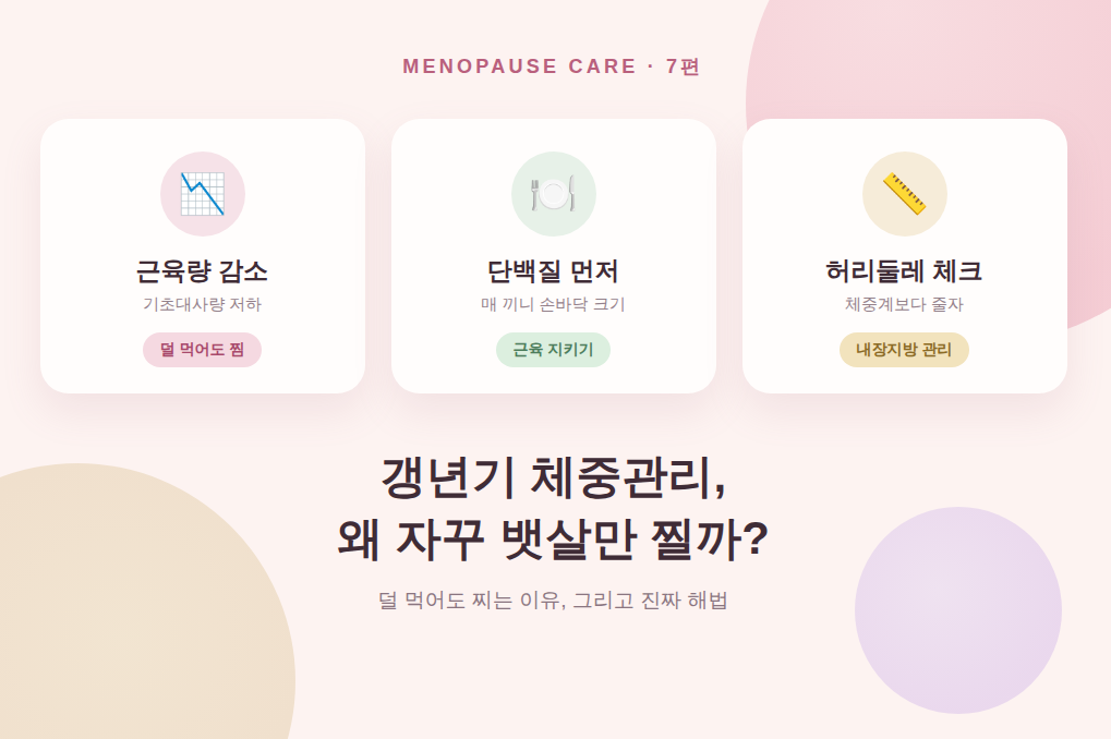 갱년기 체중관리, 왜 자꾸 뱃살만 찔까?
