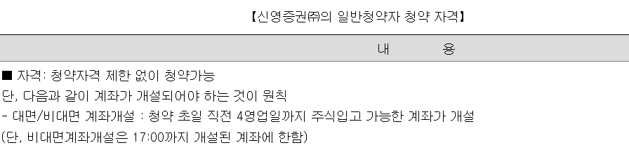 신영증권 대한조선 공모주 청약자격