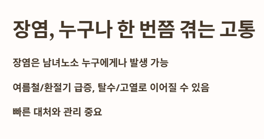 서론: 장염&amp;#44; 누구나 한 번쯤 겪는 고통
