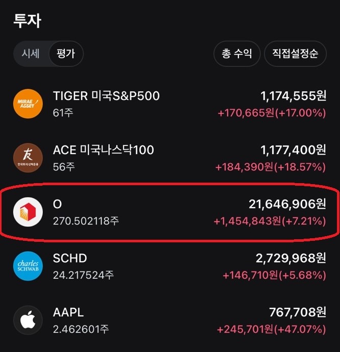 리얼티인컴 배당금 수익 인증