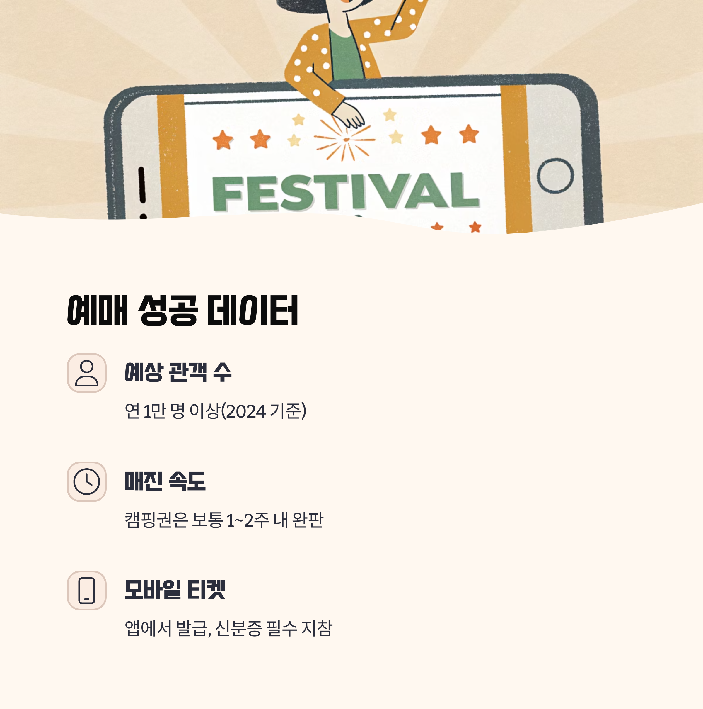 예매 관련 데이터 요약